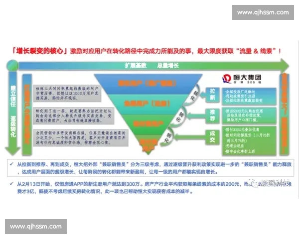 打造全新体验：体育赛事营销创新策略与品牌价值提升路径
