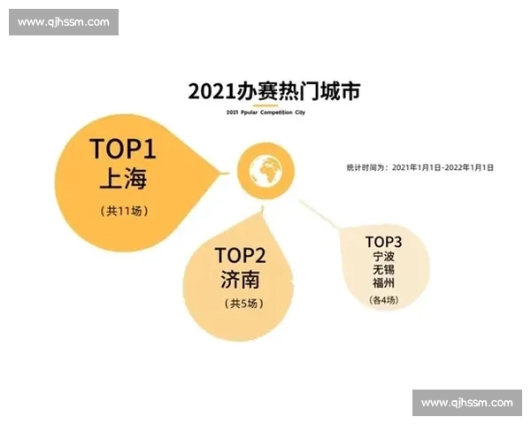 体育竞技组织发展模式与赛事管理创新策略研究分析
