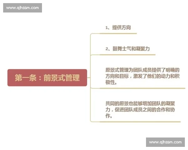 提升领导力的关键策略：打造高效果断的决策能力与执行力