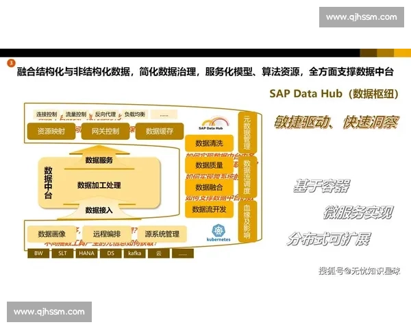 提升企业运营效率的系统化优化方案与实施策略研究